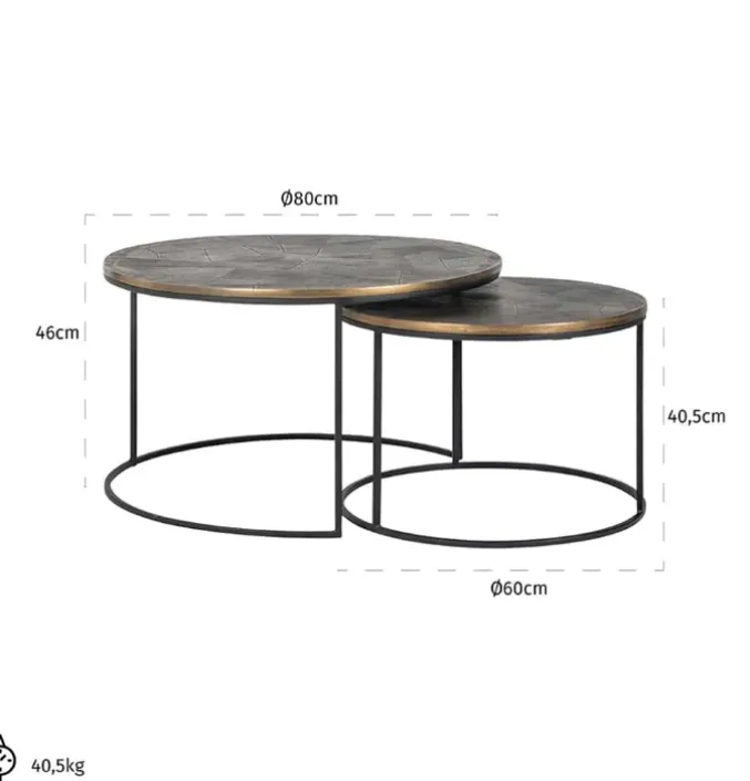 Richmond Salontafel set Tulum